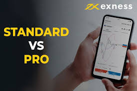 Exness Cfd Broker A Comprehensive Analysis of Trading Opportunities