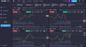 Exchange PrimeXBT A Comprehensive Guide to Leveraging Trading Opportunities