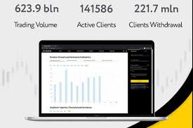 Ultimate Guide to Exness MT4 Download for Mac 7